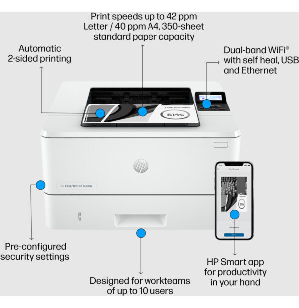 Imprimante Laser Monochrome HP LaserJet Pro 4003dn (2Z609A) – Image 4