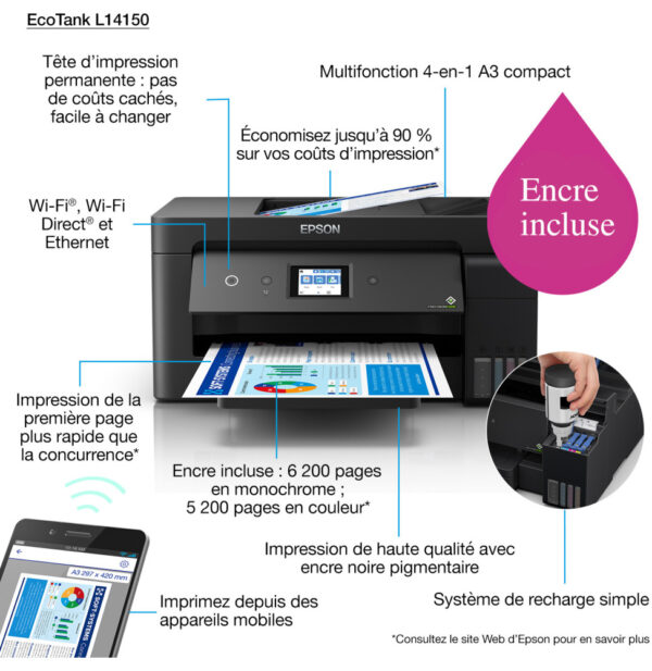 Epson EcoTank L14150 Imprimante A3+ multifonction à réservoirs rechargeables (C11CH96403)