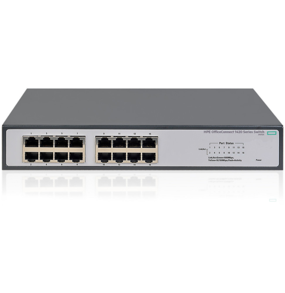 Switch Administrable Hpe Aruba F Ports Sfp Jl A