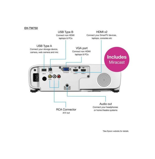 EPSON EH-TW750 Vidéoprojecteur FHD 1080p (V11H980040) – Image 5