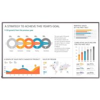 Écran d'affichage standard LG 75" UHD 4K (75UH5F-H)