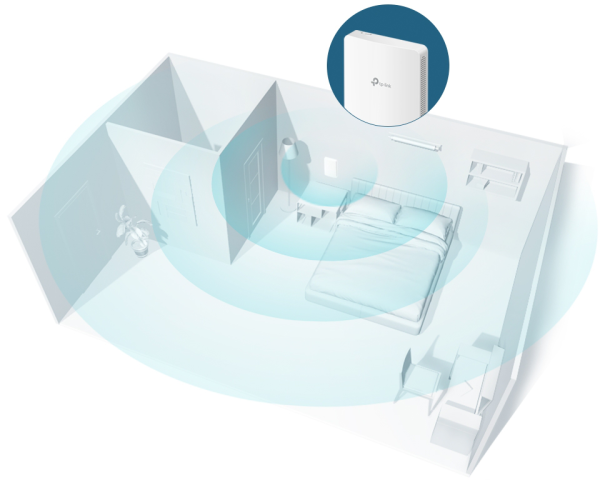 Point d'accès WiFi TP-Link
  AC1200 mural Omada MU-MIMO Gigabit (EAP235-WALL) – Image 2