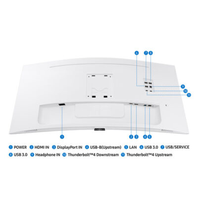 SAMSUNG Moniteur 34" WQHD S65TC white Busi Thunder